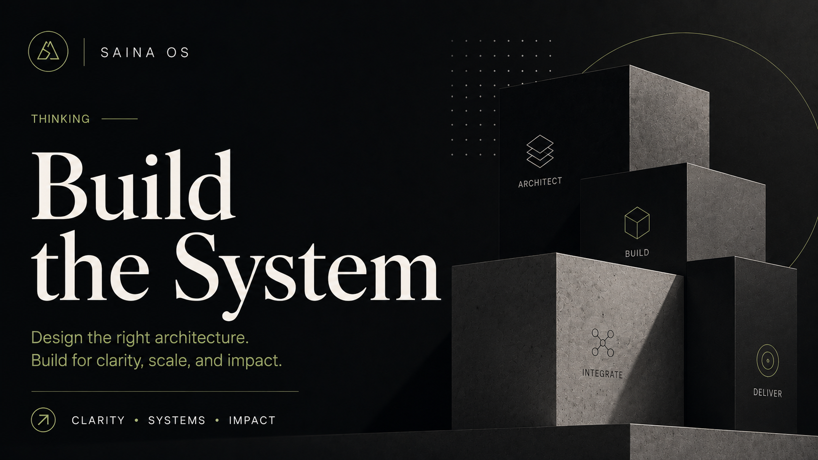 Product Is a System, Not a Roadmap