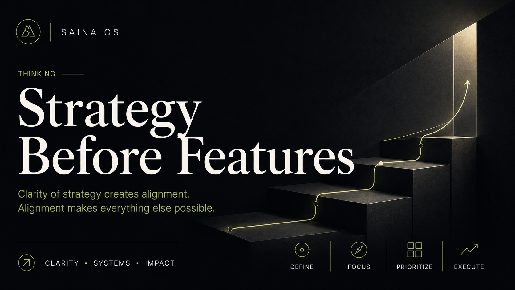 Strategy Before Features
